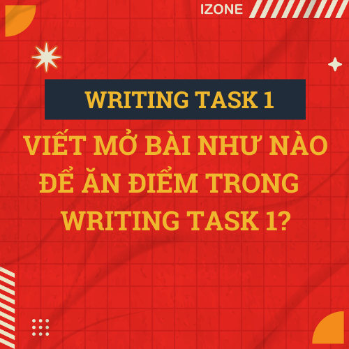 VIẾT MỞ BÀI NHƯ NÀO ĐỂ ĂN ĐIỂM TRONG WRITING TASK 1?