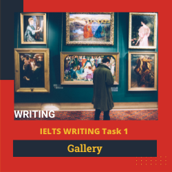 Phân tích Writing Task 1 – Unit 2 – Gallery