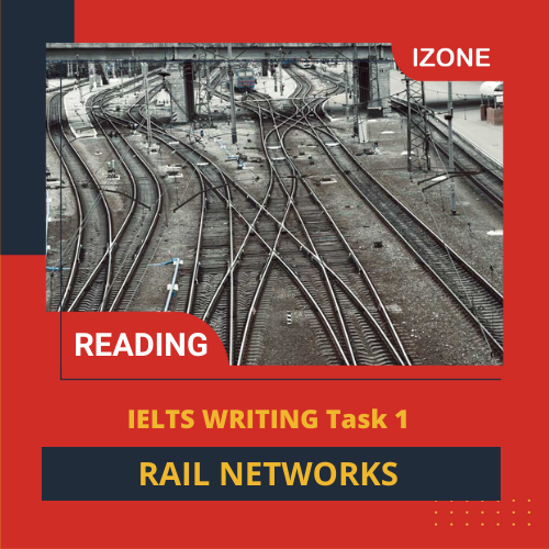 Phân tích Writing Task 1 – Unit 9 – Rail Networks