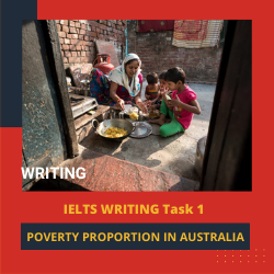 Phân tích Writing Task 1 – Unit 8 – Poverty proportion in Australia