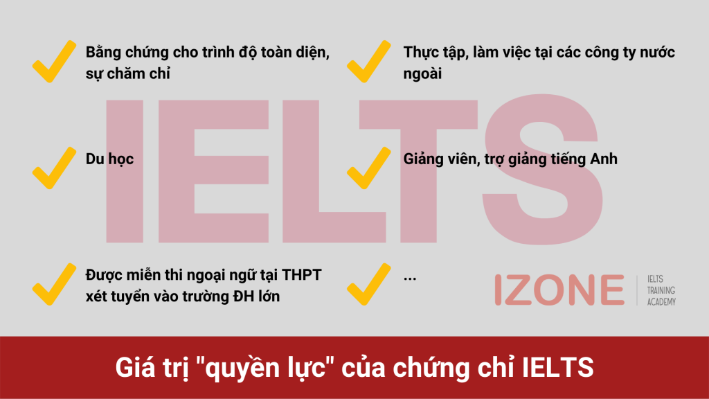 Giá trị của bằng IELTS