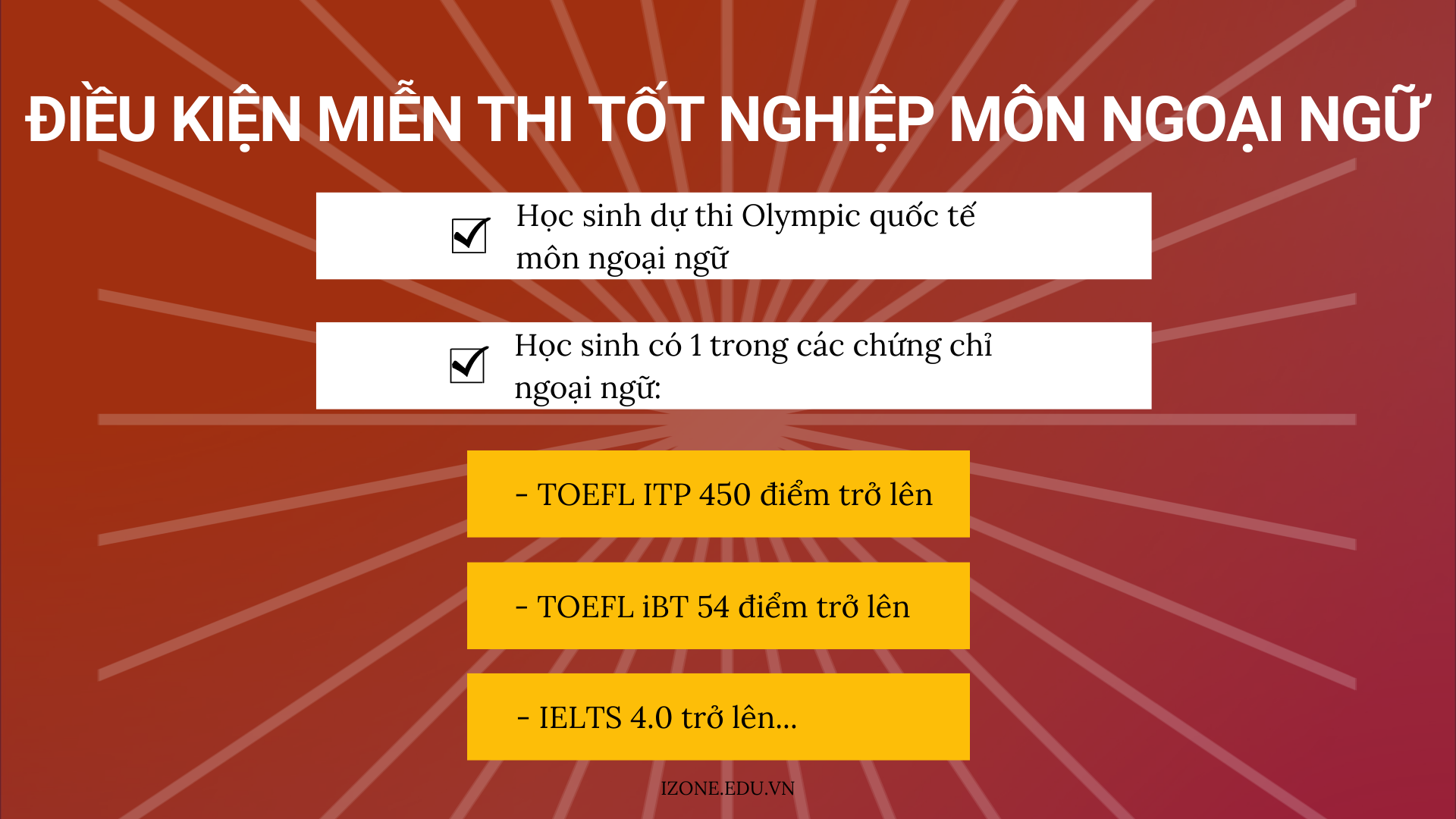 IELTS 4.0 miễn thi tốt nghiệp môn Tiếng Anh - Điều kiện 2022
