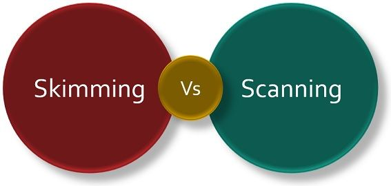 skim and scan