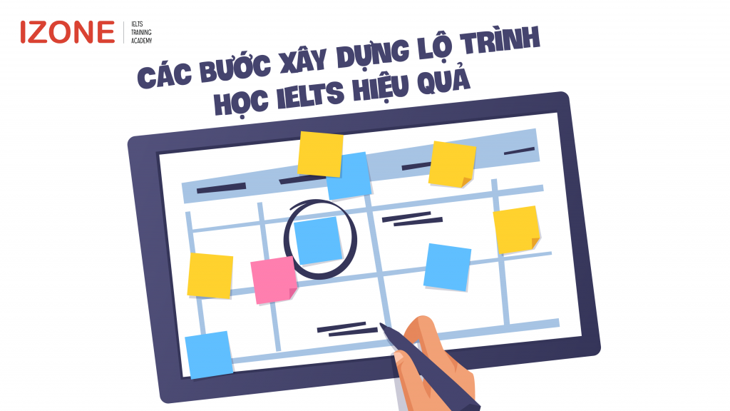 các bước xây dựng lộ trình học IELTS hiệu quả