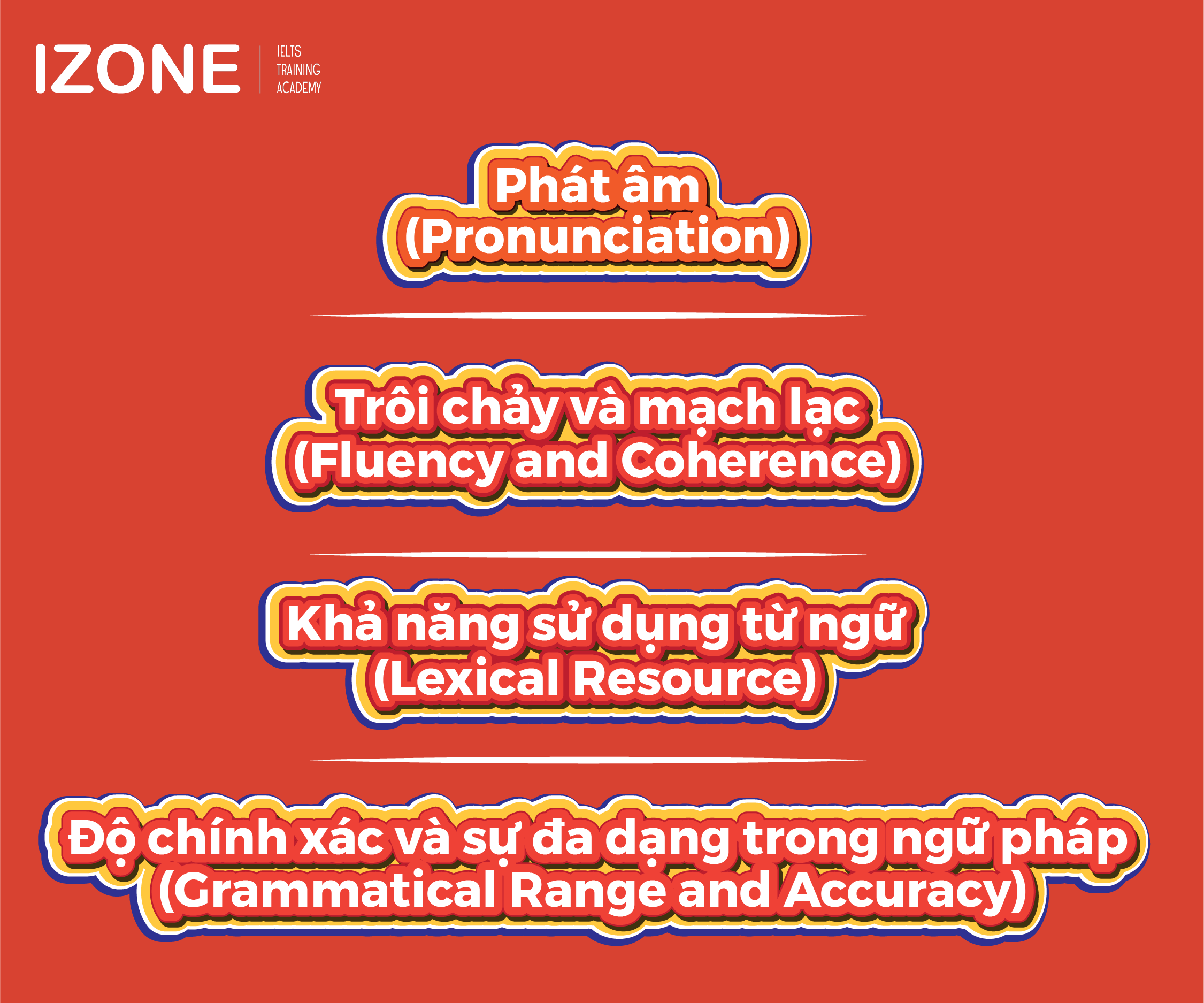 Ielts Academic