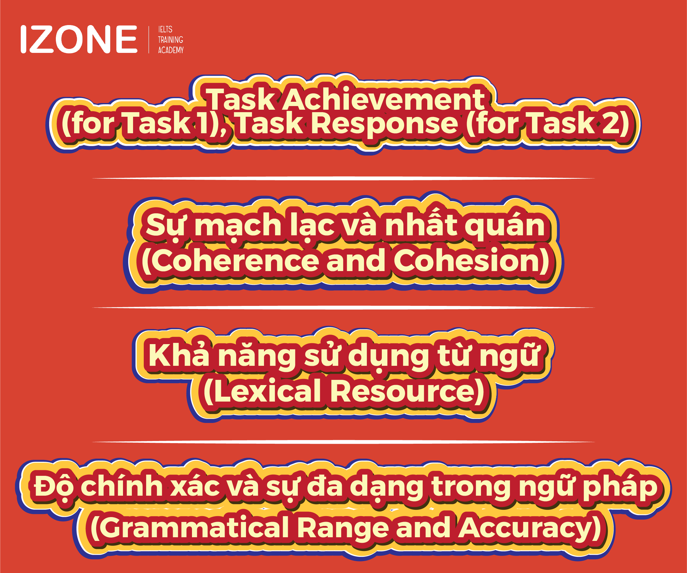 Ielts Academic