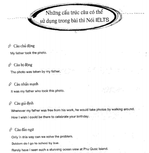 Sách IELTS Speaking Recent Actual Tests & Suggested Answers
