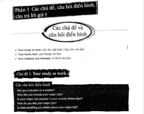 Sách IELTS Speaking Recent Actual Tests & Suggested Answers