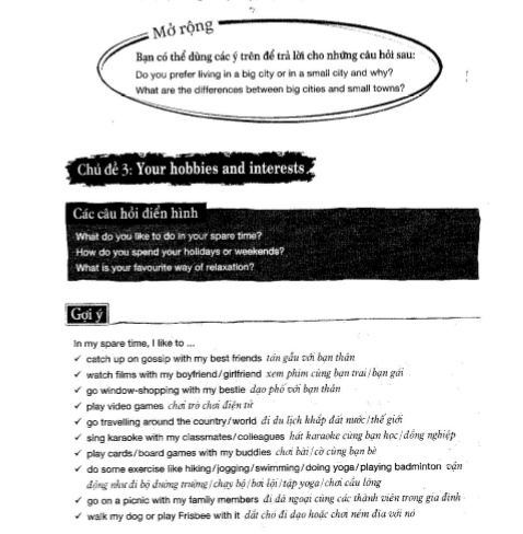 Sách IELTS Speaking Recent Actual Tests & Suggested Answers