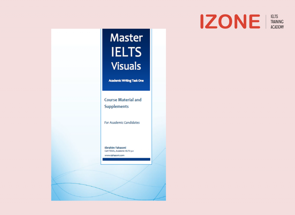 master-ielts-visual