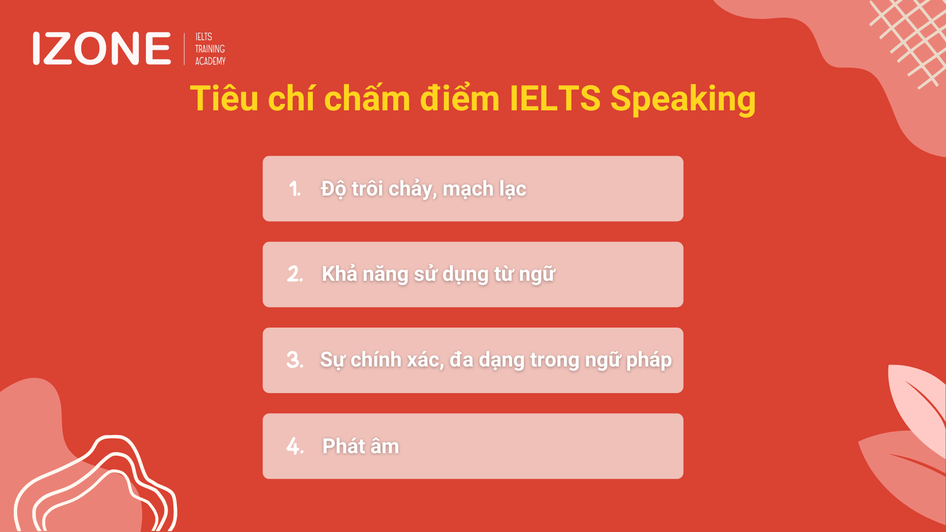 Tự học IELTS Speaking