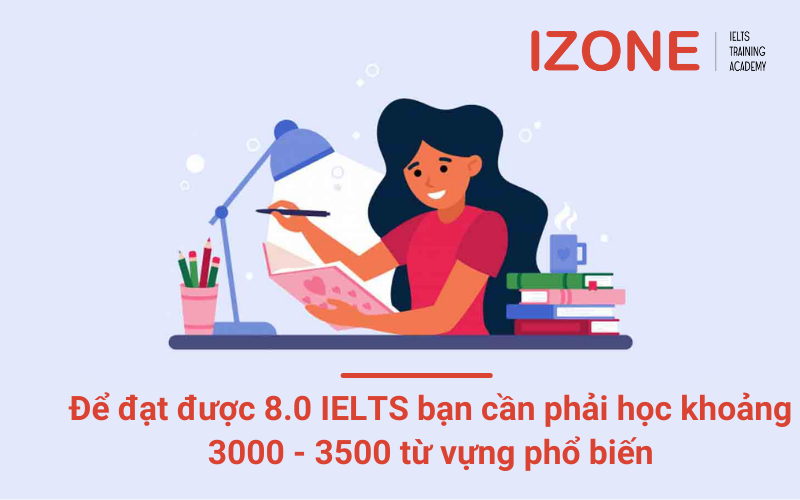 từ vựng học ielts 8.0