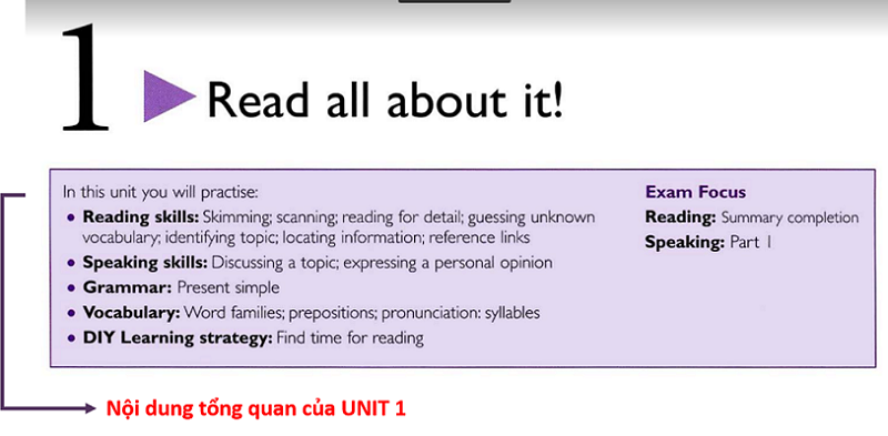 Unit-1-focus-on-ielts-foundation