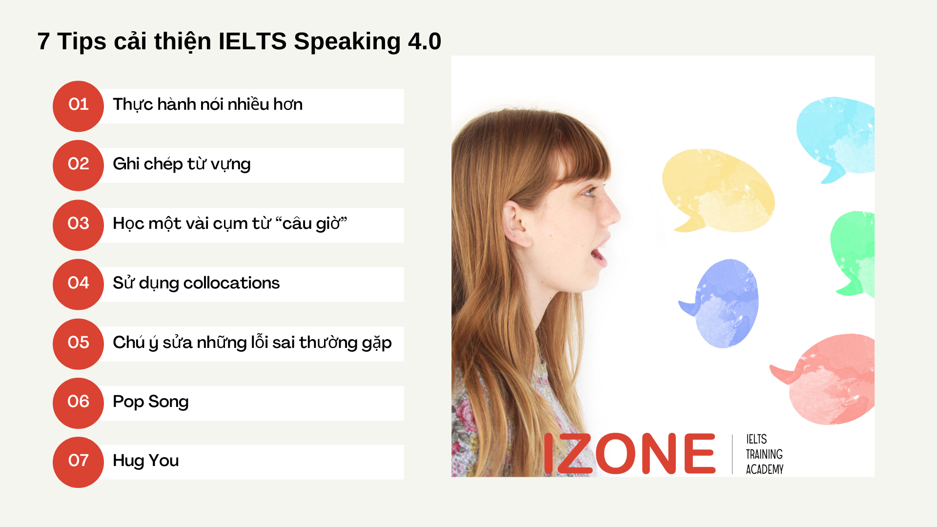 IELTS Speaking 4.0