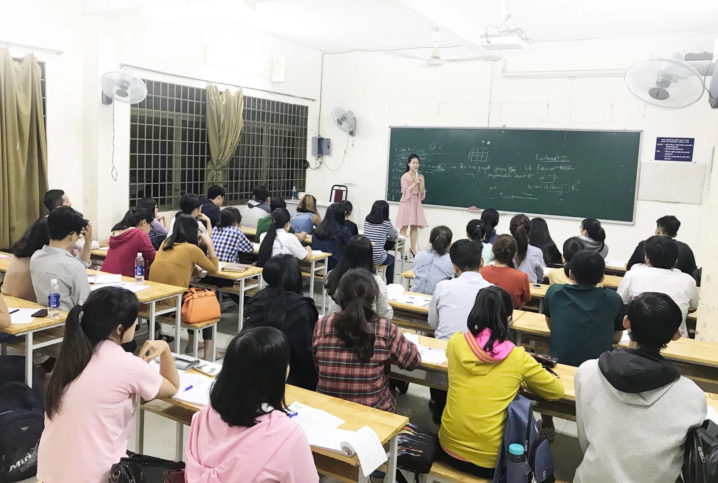 IELTS Tố Linh