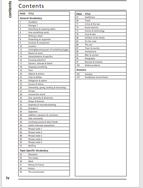 sách ielts vocabulary