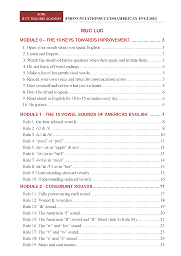 Sách IELTS Speaking