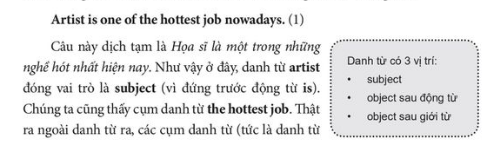 Tự học IELTS đúng quy trình