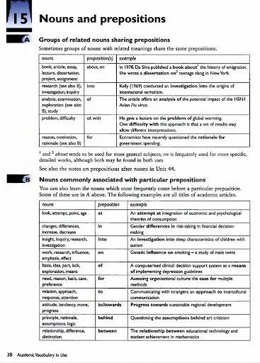 Academic Vocabulary in Use