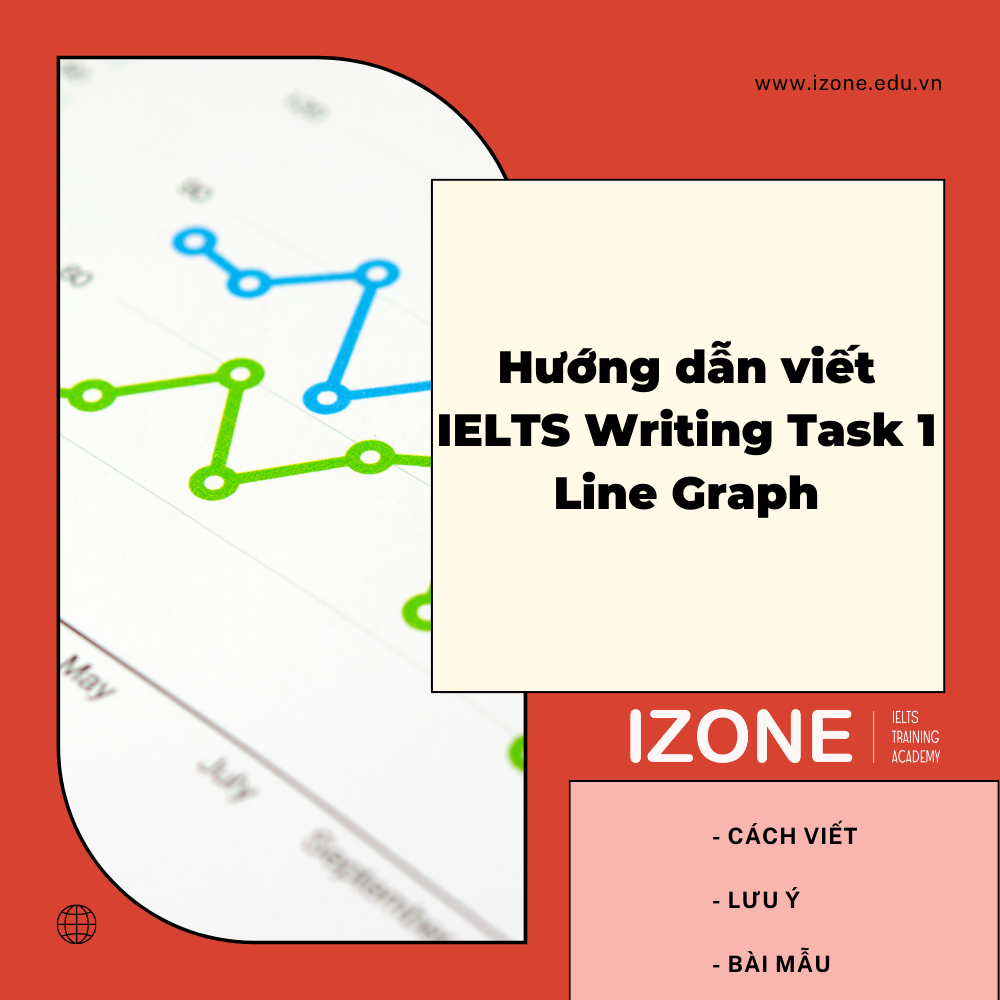 Hướng Dẫn Viết Ielts Writing Task 1 Line Graph Có Bài Mẫu