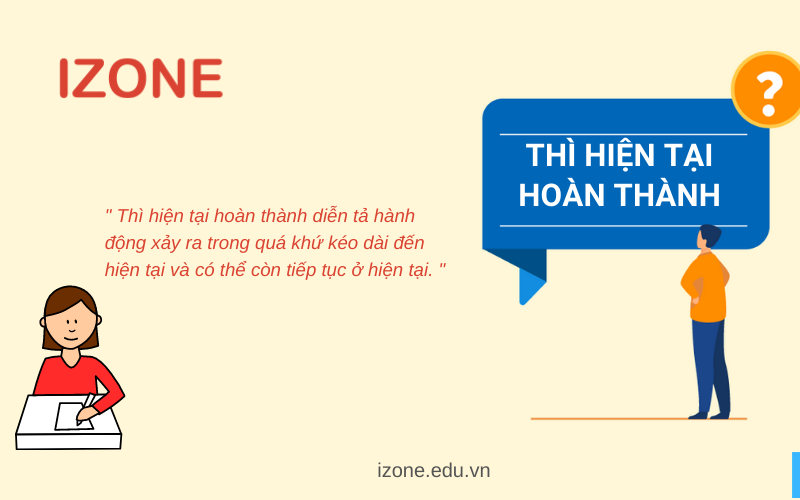 THÌ HIỆN TẠI HOÀN THÀNH