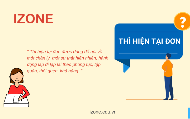 IELTS Grammar Tense 
