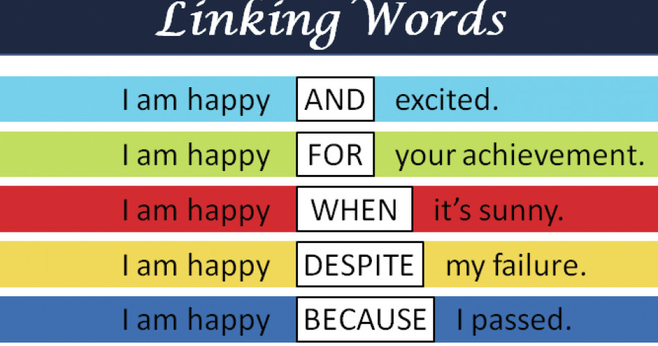 Simply your links