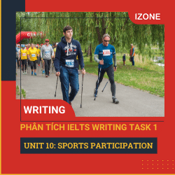 Phân tích Writing Task 1 – Unit 10 – Sports participation