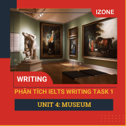 Phân tích Writing Task 1 – Unit 4 – Museum