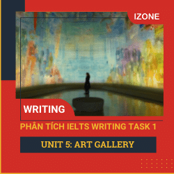 Phân tích Writing Task 1 – Unit 5 – Art Gallery