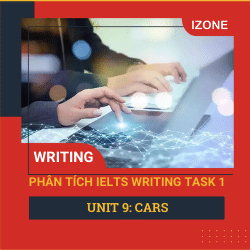 Phân tích Writing Task 1 – Unit 9 – Cars