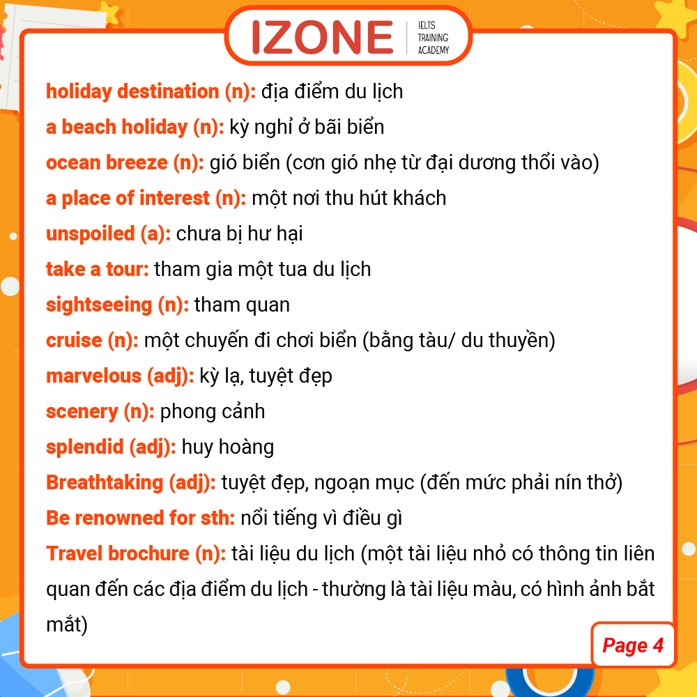IELTS Speaking describe a place