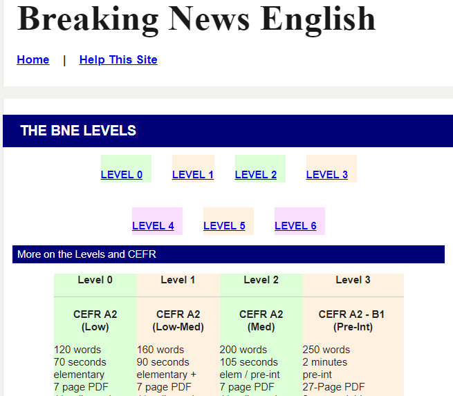 ielts listening practice