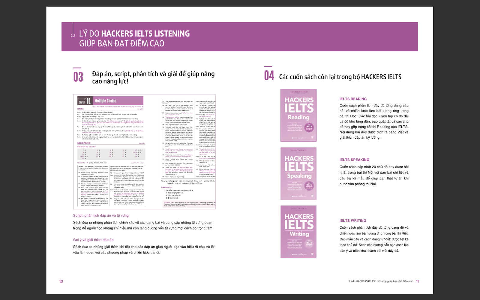 Nội dung chi tiết sách Hacker IELTS