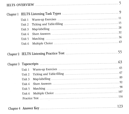 ielts intensive