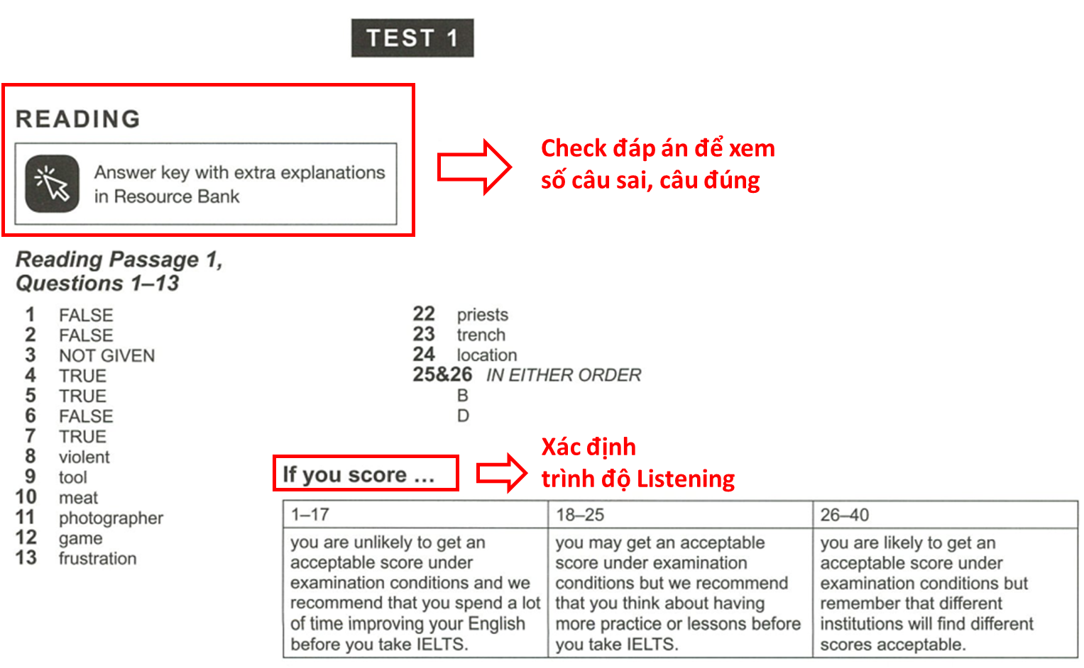 ielts listening 16