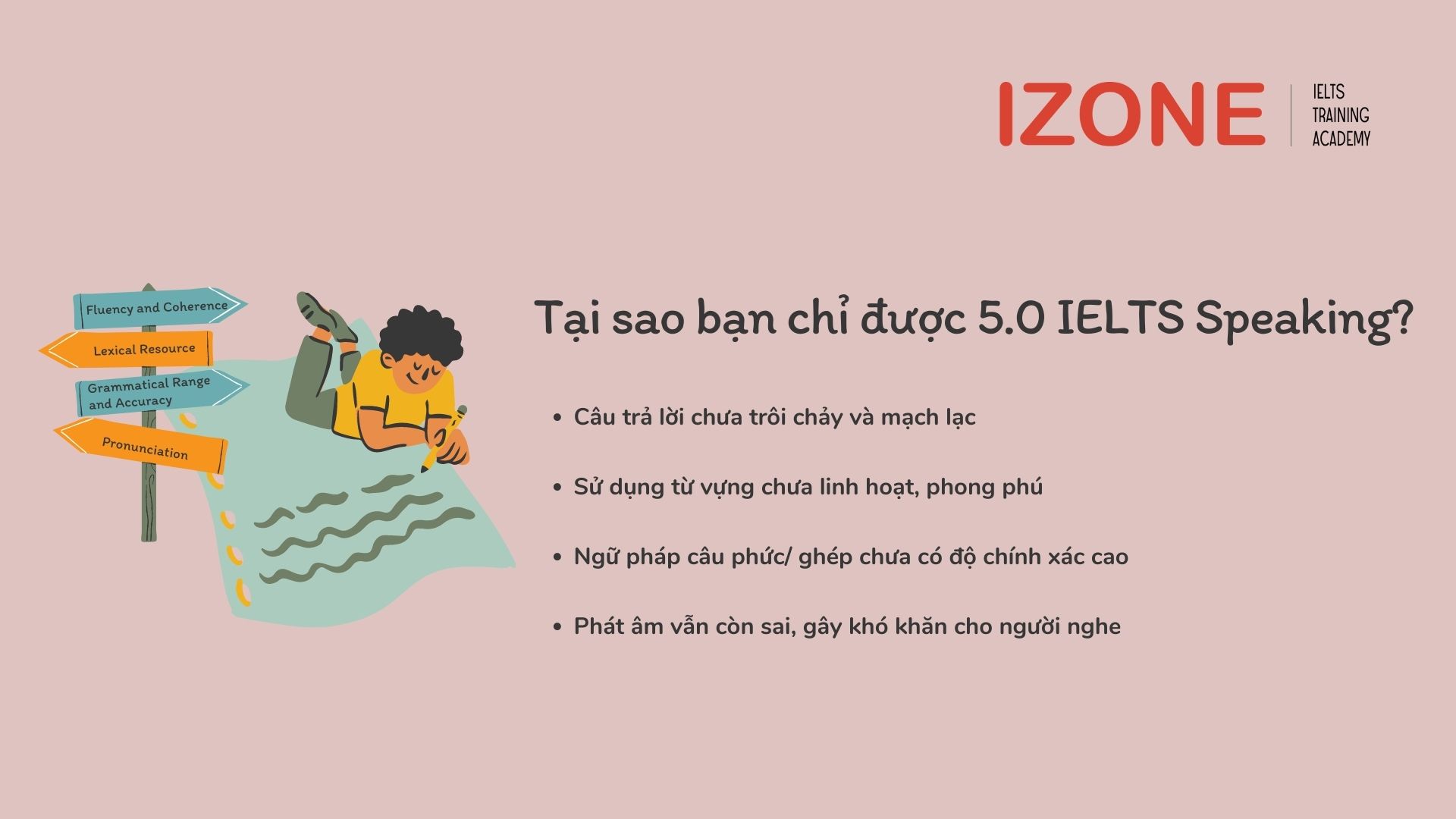 Tiêu chí IELTS Speaking 5.0
