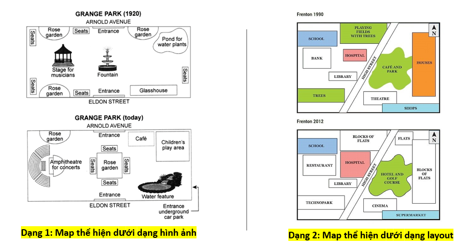 cách viết IELTS Writing Task 1