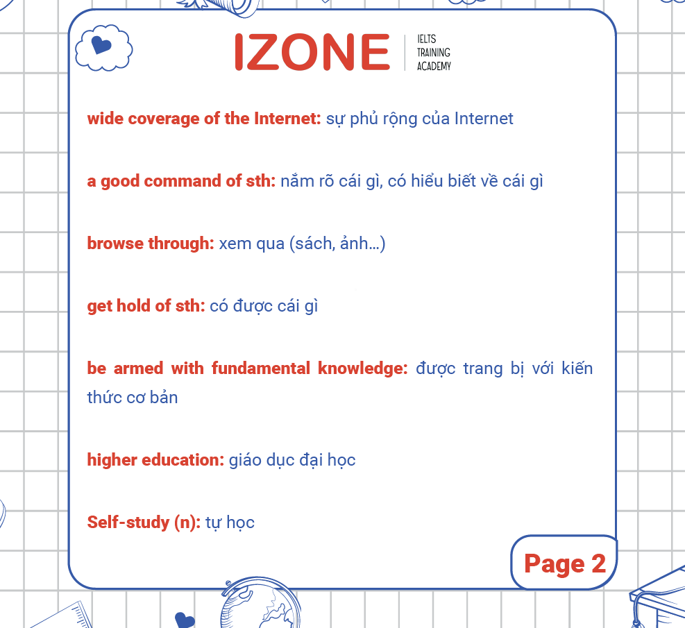 IELTS Speaking Education & Study