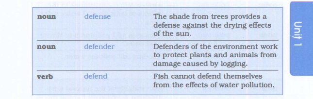 Barron’s Essential Words for the IELTS