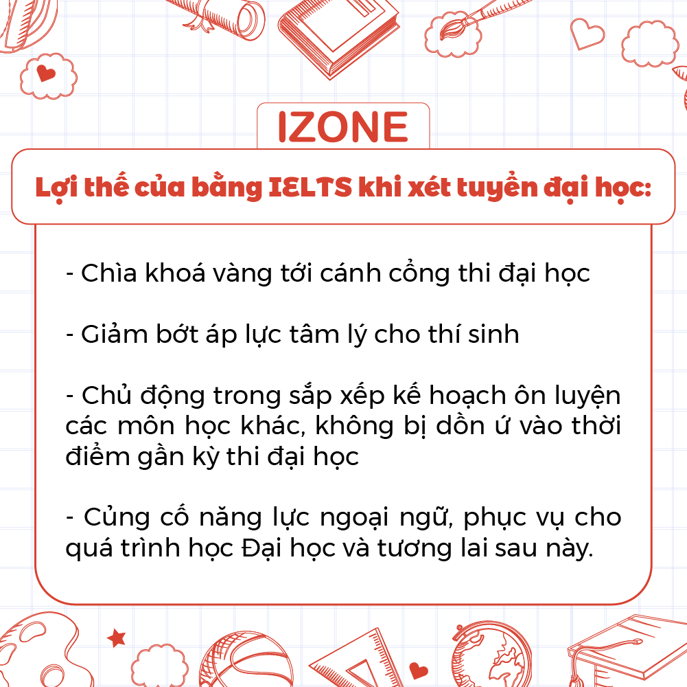 loi-the-cua-bang-ielts-khi-xet-tuyen-dai-hoc