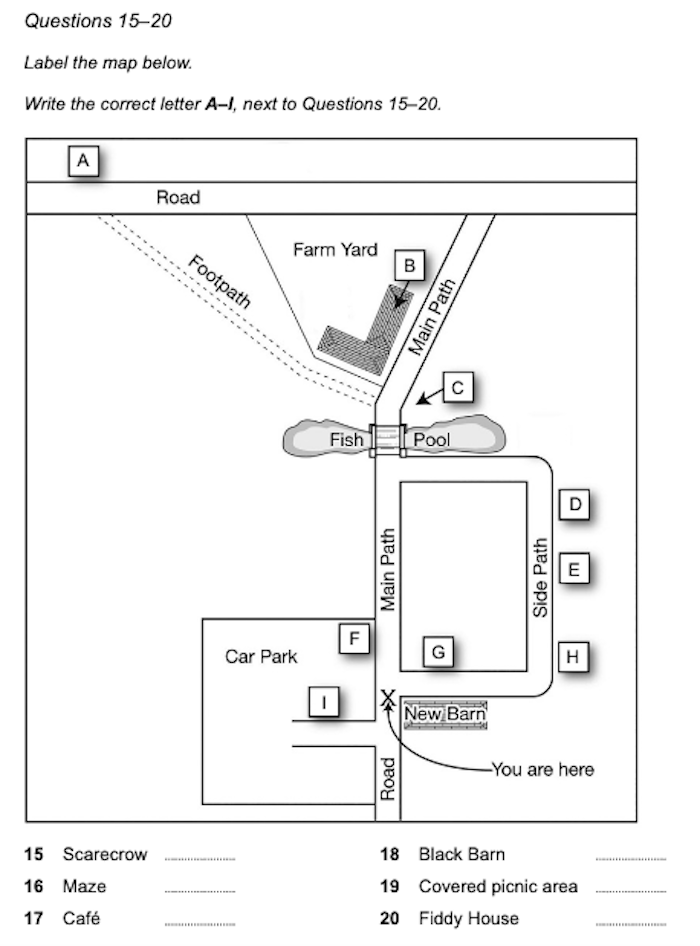 Dạng Labelling a Diagram đánh chữ