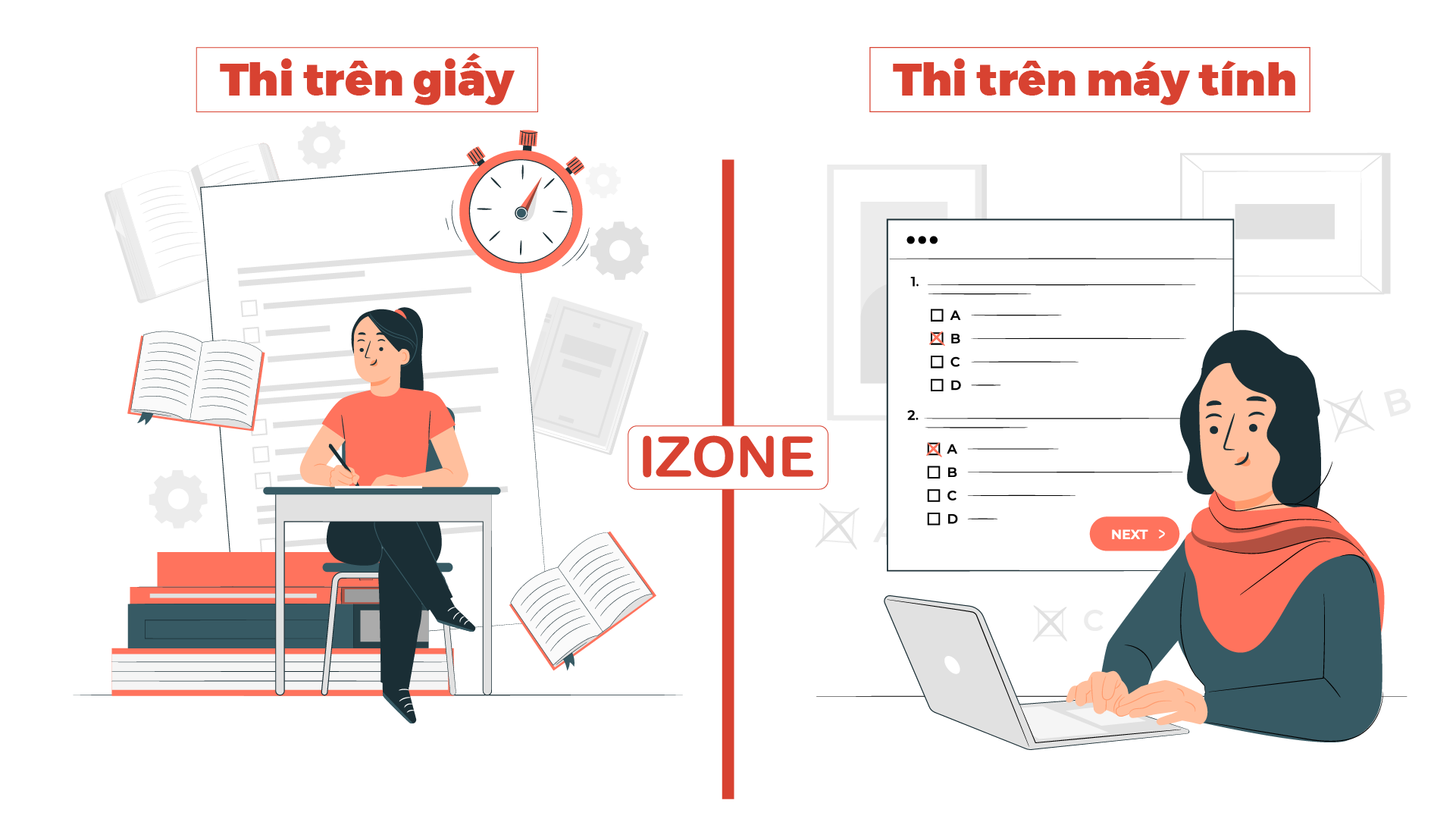 Nên thi IELTS trên giấy hay máy tính
