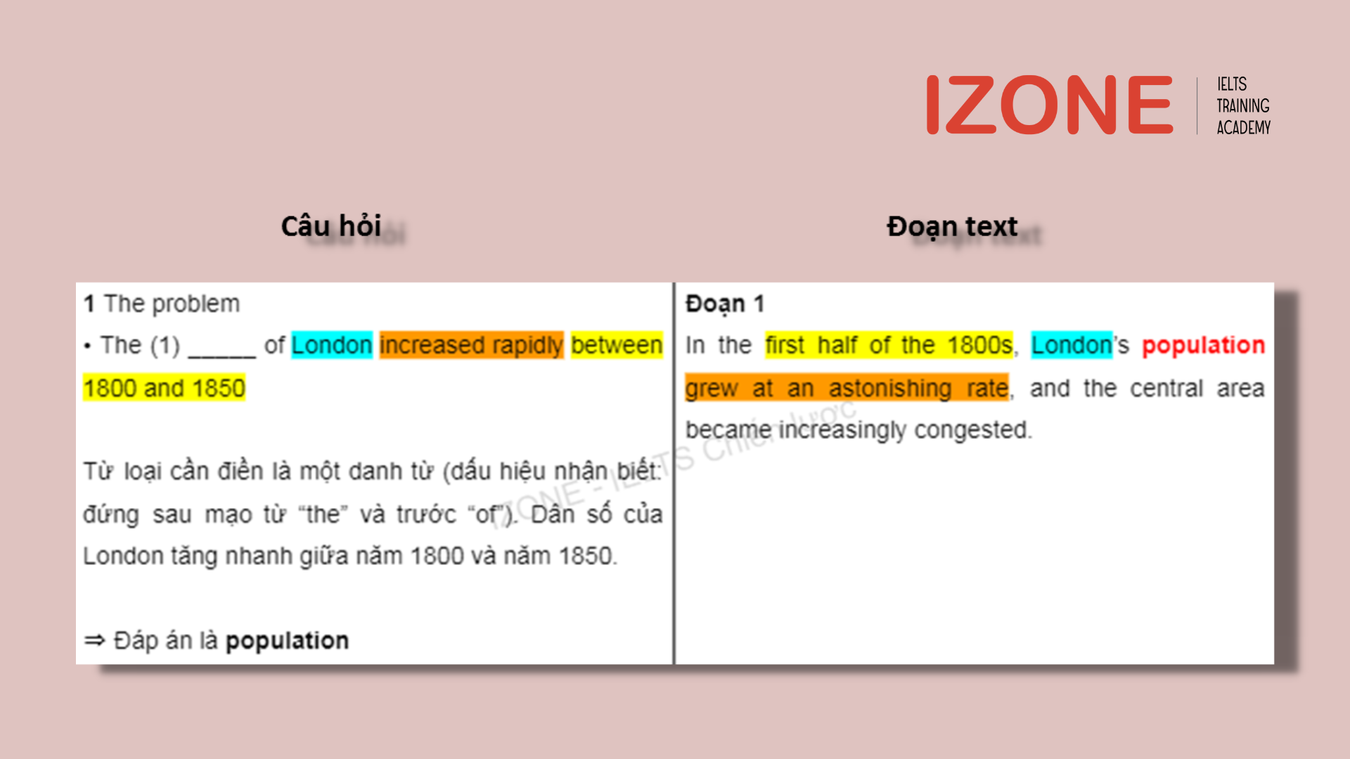 sentence completion ielts reading