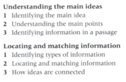 the official cambridge guide to ielts