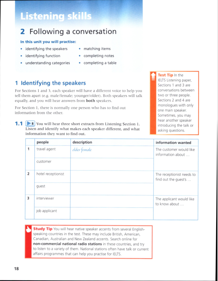 các bài bổ trợ trong sách the official cambridge guide to ielts