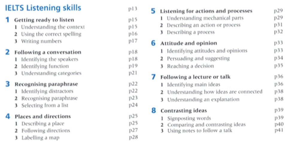 bố cục nội dung của sách the official cambridge guide to ielts