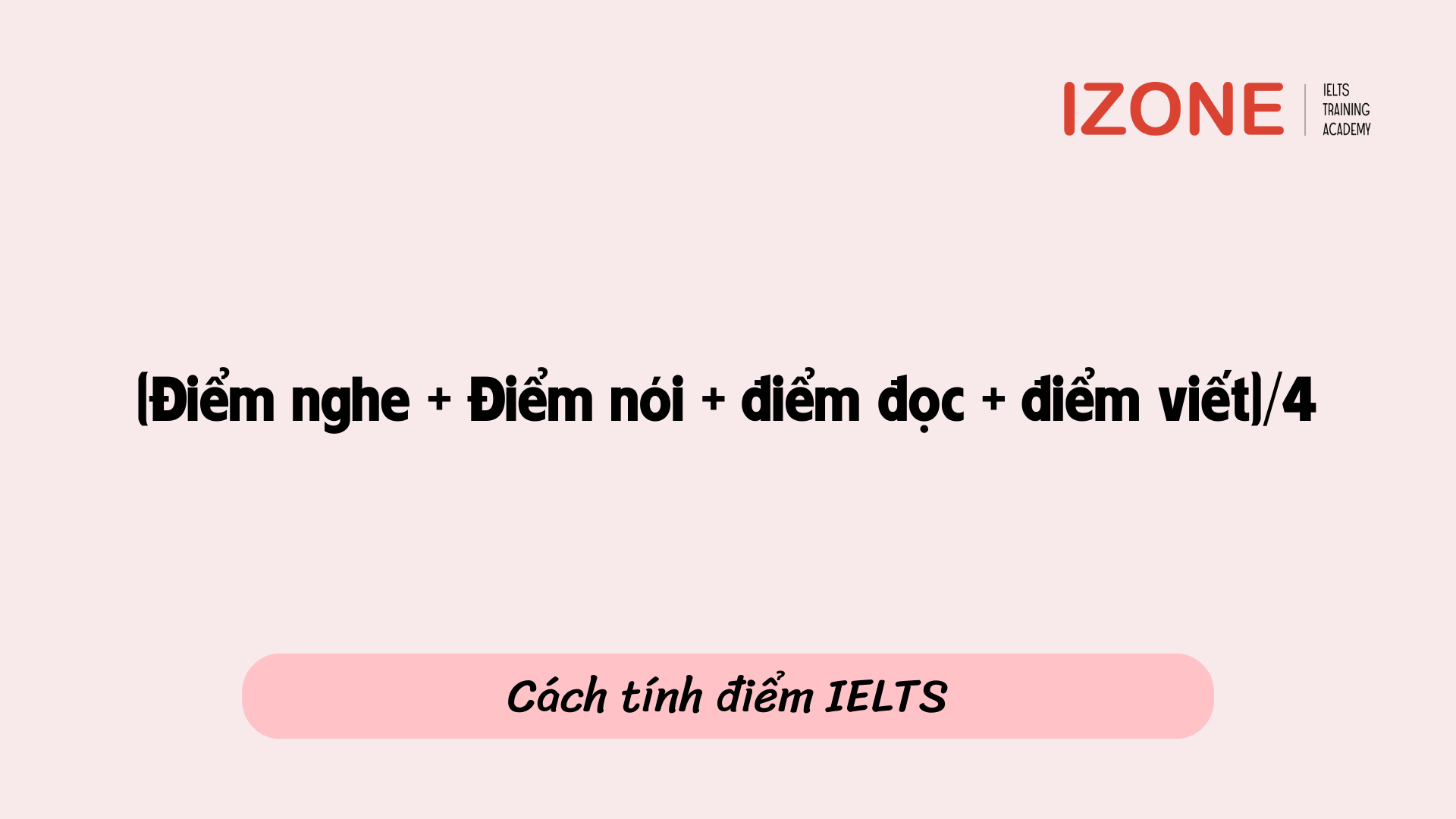 Tính điểm IELTS