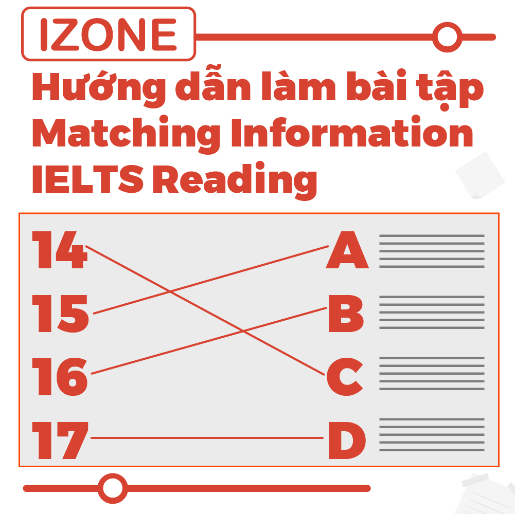 Hướng dẫn làm Matching Information IELTS Reading và một số lưu ý