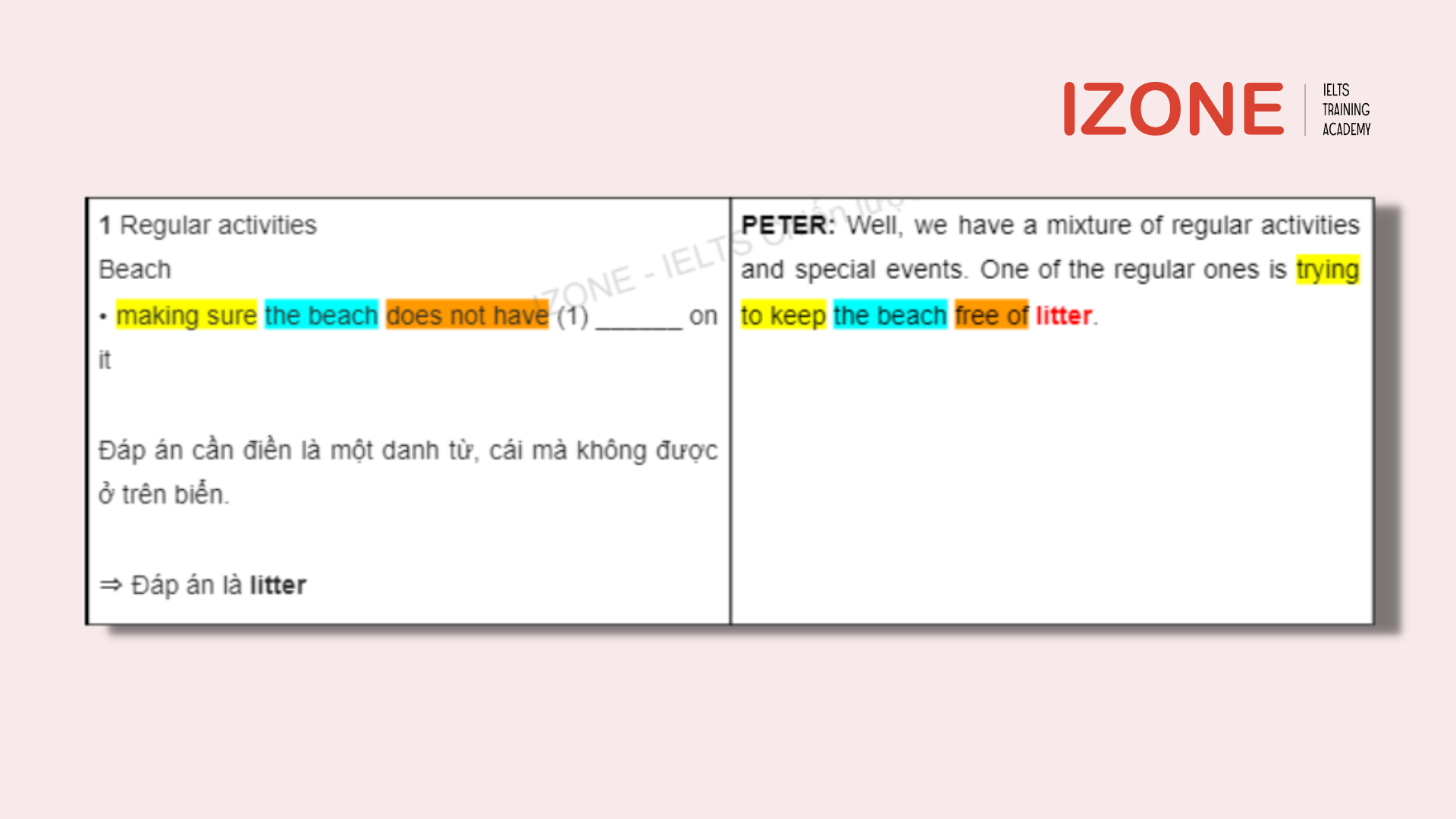 sentence completion ielts listening